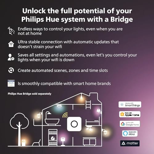 Philips Hue White Welcome Flutlicht (2.600 lm), dimmbare Outdoor Wandlampe für das Hue Lichtsystem mit warm- bis kaltweißem Licht, smarte Lichtsteuerung über Sprache und App, schwarz – Bild 7