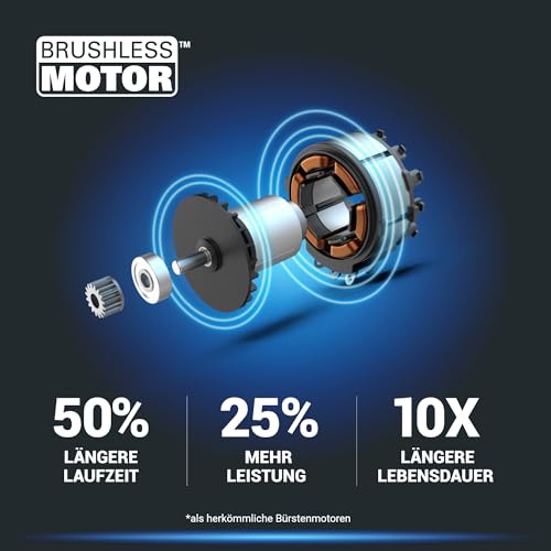 WORX Nitro Akku-Schlagschrauber 20V WX265 - leistungsstarker Brushless Motor - 3 Geschwindigkeitsstufe & 2 Modi - 200Nm Drehmoment - 3400 U/min - leicht & kompakt - inkl. 2x 2Ah Akkus & Ladegerät – Bild 5