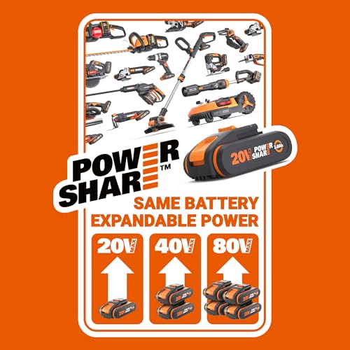 WORX Nitro Akku-Schlagschrauber 20V WX265 - leistungsstarker Brushless Motor - 3 Geschwindigkeitsstufe & 2 Modi - 200Nm Drehmoment - 3400 U/min - leicht & kompakt - inkl. 2x 2Ah Akkus & Ladegerät – Bild 8