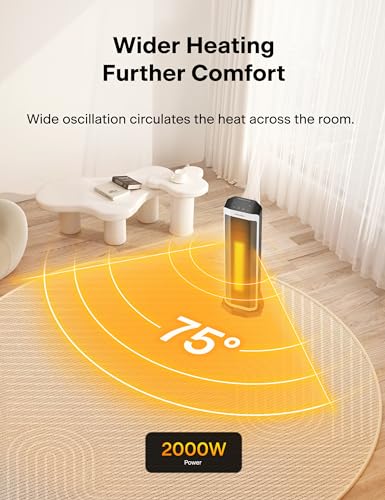 PELONIS 2 in 1 Elektrische Raumheizung 2000W mit Fernbedienung, energieeffiziente, tragbare Keramikheizung, 75° Oszillation, einstellbarer Thermostat, Kipp- und Überhitzungsschutz – Bild 2