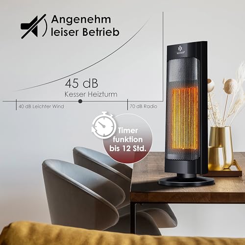 KESSER® Heizlüfter mit Fernbedienung energiesparend leise 2000W Keramik Heizstrahler Standheizstrahler 15-30°C - Schnellheizer mit 80° Oszillationsfunktion 24h Timer Heizung Turmheizstrahler, Schwarz – Bild 4