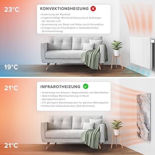 Marwona Naturstein Infrarotheizung 800 Watt mit Digitalthermostat I Energiesparende Infrarot Wandheizung I 5 Jahre Garantie I Made in Germany I Qarama 800 Watt – Bild 7
