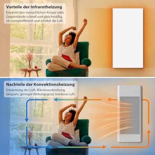 Infrarotheizung WiFi-Steuerung 1000 W – Bodenstehend, an der Wand montiert, Infrarot-Heizung energiesparend, mit Fernbedienungsthermostat – Bild 3