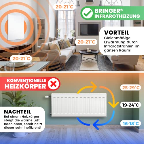 BR Bringer Infrarotheizung 1000 Watt - Infrarot Elektroheizung Energiesparend - 5 Jahre Garantie, TÜV GS - Deutsche Qualitätsmarke (weiß) – Bild 5