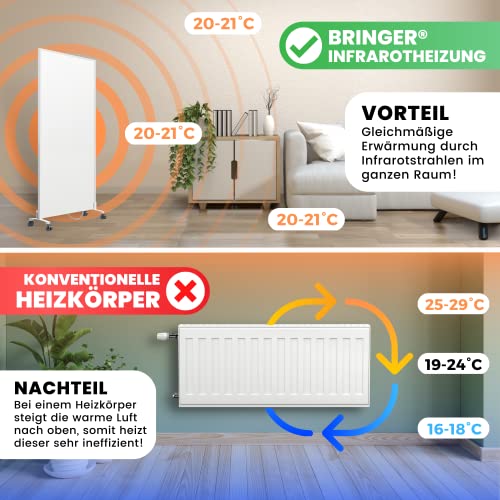 BR Bringer Infrarotheizung Standgerät - 300 Watt - Energiesparend - Mobile Elektroheizung mit Standfüßen auf Rollen - 5 Jahre Garantie, TÜV - Deutsche Qualitätsmarke (weiß) – Bild 5