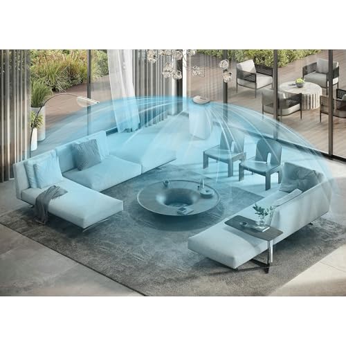 De'Longhi Pinguino GentleJet PAC AP98 mobile Klimaanlage, leise & tragbar, 11.500 BTU/h, für Räume bis zu 100m³, Entfeuchter, R290, A , 24 H Timer, Fernbedienung, 2.7kW, Klimagerät, Weiß – Bild 2