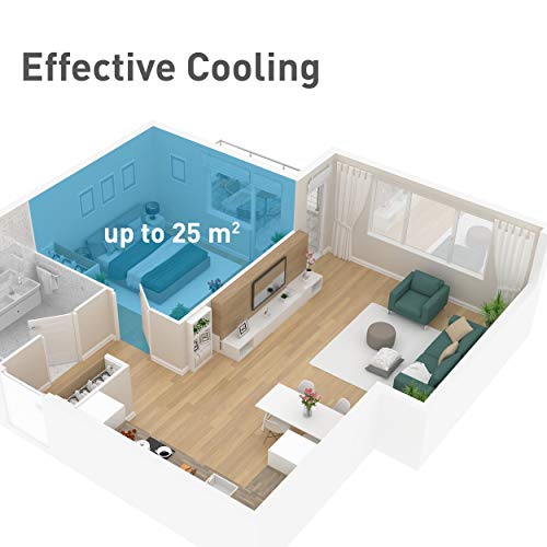 SUNTEC Mobiles lokales Klimagerät Freeze 9.000 Eco R290 | für Räume bis 80 m3 (34 m2) | inkl. Abluftschlauch | Kühler und Entfeuchter mit ökologischem Kühlmittel R290 | 9.000 BTU/h – Bild 3