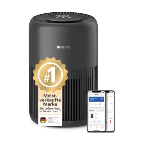 Philips Luftreiniger 900 Serie, HEPA NanoProtect Aktivkohlefilter, CADR 250m³/h für 65m² Allergiker, leise, intelligent und energieeffizient (AC0951/13)