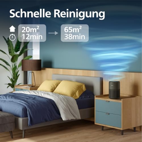 Philips Luftreiniger 900 Serie, HEPA NanoProtect Aktivkohlefilter, CADR 250m³/h für 65m² Allergiker, leise, intelligent und energieeffizient (AC0951/13) – Bild 4