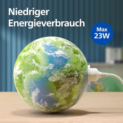 Philips Luftreiniger 900 Serie, HEPA NanoProtect Aktivkohlefilter, CADR 250m³/h für 65m² Allergiker, leise, intelligent und energieeffizient (AC0951/13) – Bild 7