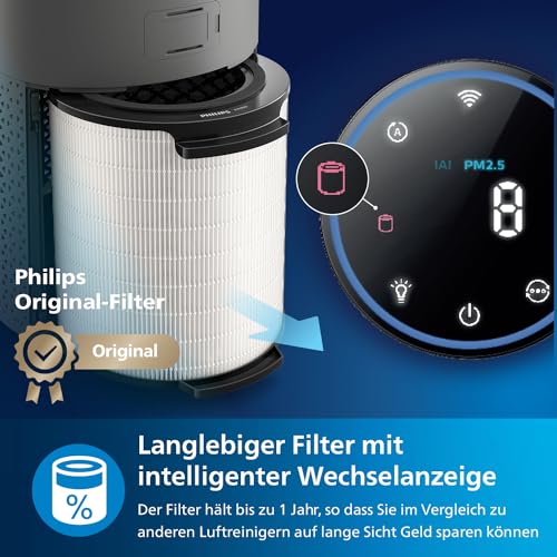 Philips Luftreiniger der Serie 1000i, Entfernt Keime, Staub und Allergene in Räumen bis zu 78 m², Schlafmodus, Grau und Schwarz (AC1715/11) – Bild 5