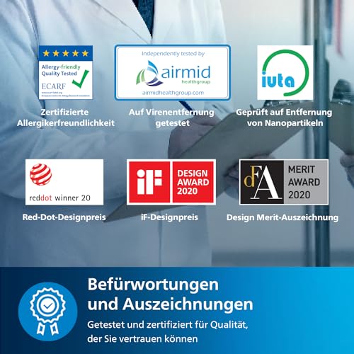 Philips Luftreiniger der Serie 1000i, Entfernt Keime, Staub und Allergene in Räumen bis zu 78 m², Schlafmodus, Grau und Schwarz (AC1715/11) – Bild 6