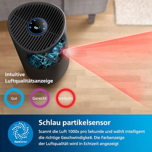 Philips Luftreiniger der Serie 1000i, Entfernt Keime, Staub und Allergene in Räumen bis zu 78 m², Schlafmodus, Grau und Schwarz (AC1715/11) – Bild 7