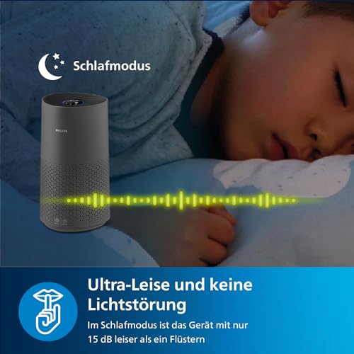 Philips Luftreiniger der Serie 1000i, Entfernt Keime, Staub und Allergene in Räumen bis zu 78 m², Schlafmodus, Grau und Schwarz (AC1715/11) – Bild 8