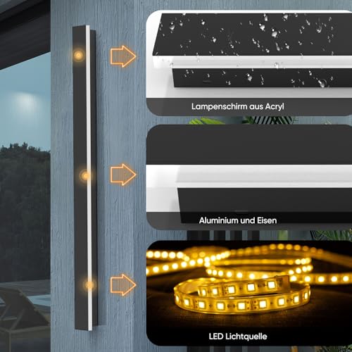 brightower Lange Villa Wandleuchte Schwarz, Außenwandleuchte Wasserdicht Ip65, Aluminium Acryl Außenlampe für Gärten, Terrassen, Schlafzimmer Wohnzimmer Innen, Warm light (170cm) – Bild 5