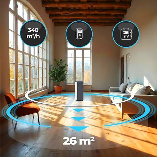 Climative Mobile Klimaanlage 9000 BTU WiFi Tuya Smart Klimaanlage Mobil mit Abluftschlauch Mini 2,6 kW 3-in-1 Portable Air Conditioner 26 m² Fensterabdichtung – Bild 6