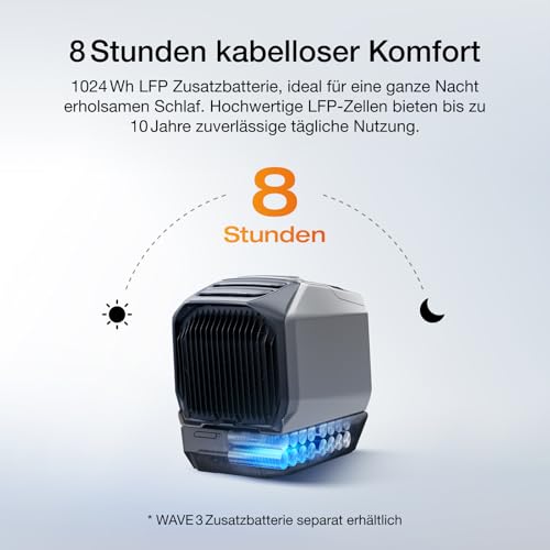 ECOFLOW WAVE 3 Tragbare Klimaanlage, 1800 W/6100 BTU Kühlen, 2000 W/6800 BTU Heizen, 1000 W Schnellladen (75 Min.), 8 Std. Akkulaufzeit, App-Steuerung, Mobile Klimaanlage für Camping, Wohnmobile, SUVs – Bild 3