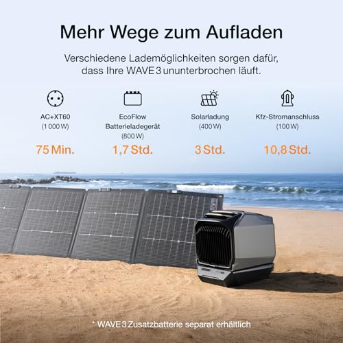ECOFLOW WAVE 3 Tragbare Klimaanlage, 1800 W/6100 BTU Kühlen, 2000 W/6800 BTU Heizen, 1000 W Schnellladen (75 Min.), 8 Std. Akkulaufzeit, App-Steuerung, Mobile Klimaanlage für Camping, Wohnmobile, SUVs – Bild 4