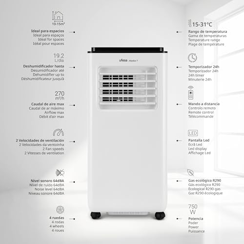 Ufesa Mobiles Klimagerät A7 3in1, Kühlen, Lüften und Entfeuchten, 7000 BTU/Tag, leise, LED Display, 24h Timer, bis zu 12m², Gas R290, Fernbedienung – Bild 2