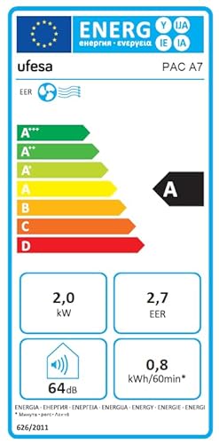 Ufesa Mobiles Klimagerät A7 3in1, Kühlen, Lüften und Entfeuchten, 7000 BTU/Tag, leise, LED Display, 24h Timer, bis zu 12m², Gas R290, Fernbedienung – Bild 7