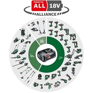 Alternative view of Bosch Akku-Bohrhammer UniversalHammer 18V (Ohne Akku; 18 Volt System; mit Rundschaftadapter; zum Bohren, Hammerbohren, Meißeln und Schrauben; im Karton)