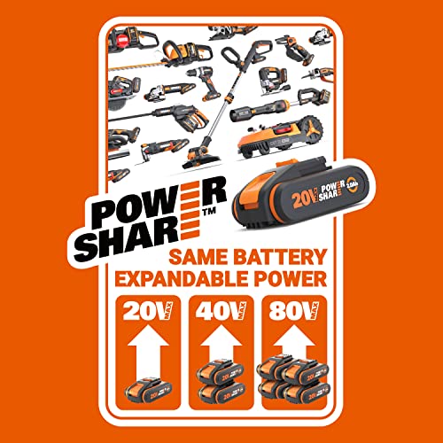 WORX NITRO WX102.9 Akku Bohrschrauber 20V – Bürstenloser Akkuschrauber - 60Nm, 2-Gang-Getriebe und LED-Licht – Akkubohrer zum Bohren & Schrauben - ohne Akku & Ladegerät – Bild 10