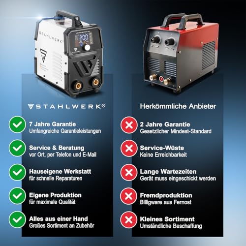 STAHLWERK Schweißgerät Vollausstattung ARC 200 Synergic Pro Inverter - MMA/E-Hand & Lift-TIG mit 200 A, vollsynergisch, IGBT-Technologie, Hotstart, Antistick, LCD-Display & VRD-Sicherheitsfunktion – Bild 10