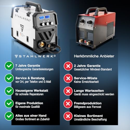 STAHLWERK Schweißgerät 5 in 1 Kombi MIG MAG 200 Puls Pro Inverter - ARC MMA, Fülldraht, Lift TIG, mit 200 A, Puls- & Spot-Funktion, vollsynergisch, IGBT, für Alu, 7 Jahre Garantie – Bild 10