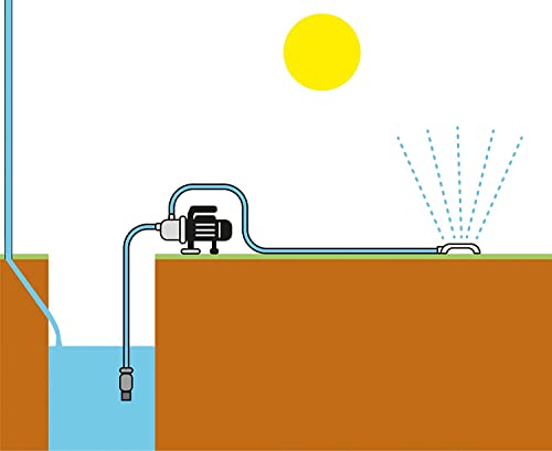 T.I.P. Edelstahl Gartenpumpe GP 3000 INOX - Leistungsstarke 550 W Pumpe mit 2950 l/h Leistung und thermischer Überlastschutz - Robustes, korrosionsbeständiges Pumpengehäuse, 30111 – Bild 7