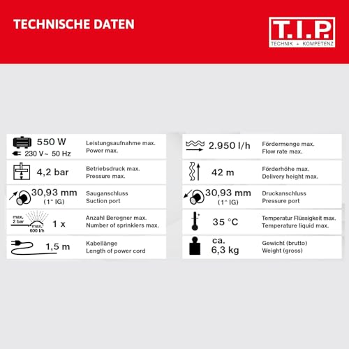 T.I.P. Edelstahl Gartenpumpe GP 3000 INOX - Leistungsstarke 550 W Pumpe mit 2950 l/h Leistung und thermischer Überlastschutz - Robustes, korrosionsbeständiges Pumpengehäuse, 30111 – Bild 8