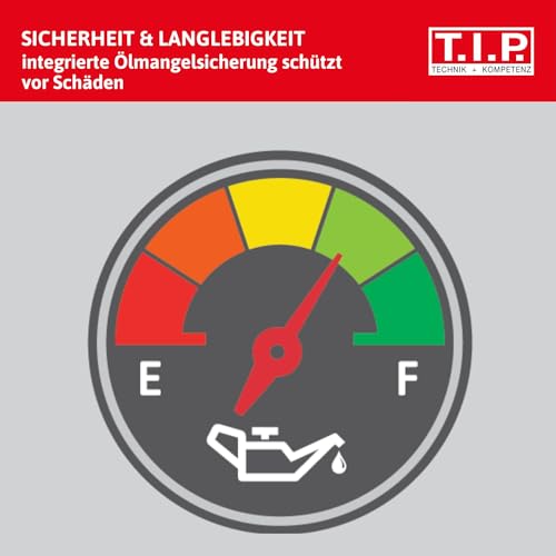 T.I.P. Benzin Wasserpumpe - Motor Gartenpumpe (30.000 l/h Fördermenge, 30 m Förderhöhe, 3,0bar Druck, max. 3,85kW (5,2PS) Leistung, Ölmangelsicherung, 4-Takt-Motor, Rückschlagklappe) LTP 500/30, 30197 – Bild 8