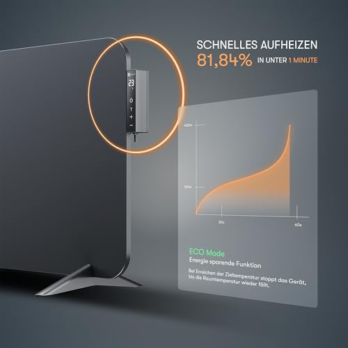 BR Bringer Metall Infrarotheizung 450 Watt mit Smart Thermostat und Fernbedienung, WIFI und App - als Wandheizung oder mobiles Standgerät, Energiesparend - Deutsche Qualitätsmarke (schwarz) – Bild 3
