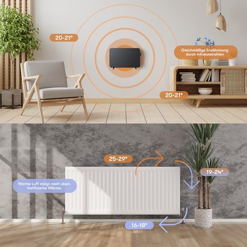 BR Bringer Metall Infrarotheizung 450 Watt mit Smart Thermostat und Fernbedienung, WIFI und App - als Wandheizung oder mobiles Standgerät, Energiesparend - Deutsche Qualitätsmarke (schwarz) – Bild 8