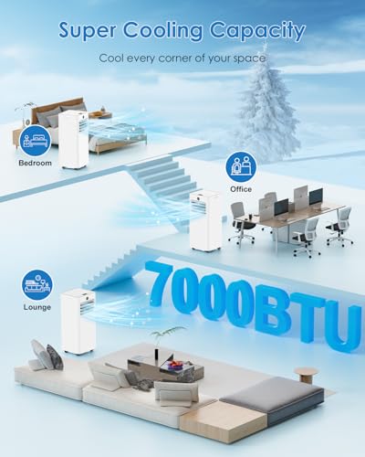 Mobiles Klimagerät - 7000BTU Klimaanlage Mobil mit Abluftschlauch, Kühl-/Ventilations-/ Entfeuchtungs-/Schlafmodus Alle-in-1, Digitalanzeige & Fernbedienung, 360° Rollen, 24H Timer, inkl. Fenster-Kit – Bild 2
