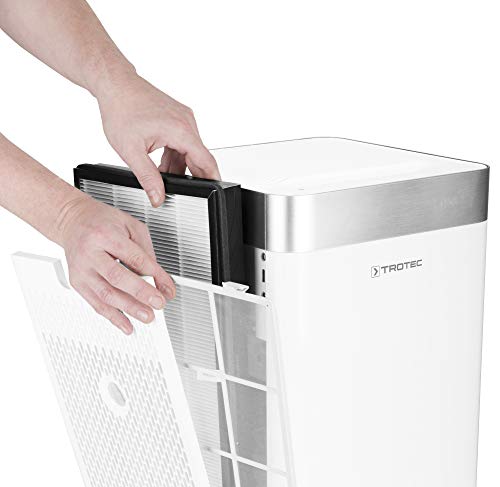 TROTEC Luftreiniger AirgoClean 200 E – HEPA Filter für Allergiker – Räume bis 66 m²/165 m³, Gebläsestufen 4, entfernt 99,97% aller Partikel, Pollen, Staub – Bild 5