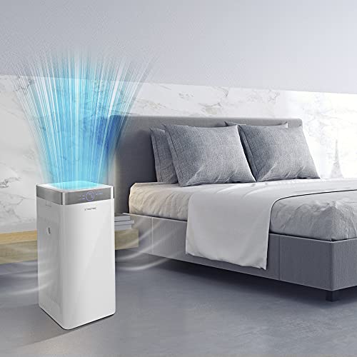 TROTEC Luftreiniger AirgoClean 200 E – HEPA Filter für Allergiker – Räume bis 66 m²/165 m³, Gebläsestufen 4, entfernt 99,97% aller Partikel, Pollen, Staub – Bild 7