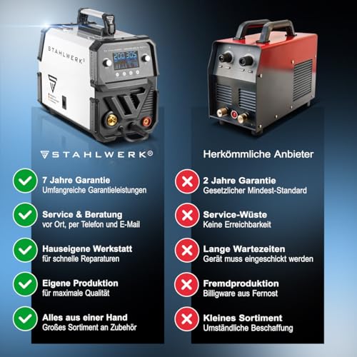 STAHLWERK Schweißgerät MIG MAG 200 ST - Digital, kompakt & leistungsstark, Inverter mit 200 A, Schutzgas-, FLUX- und MMA/ARC-Schweißen, Spot-Funktion, synergischer Drahtvorschub – Bild 10