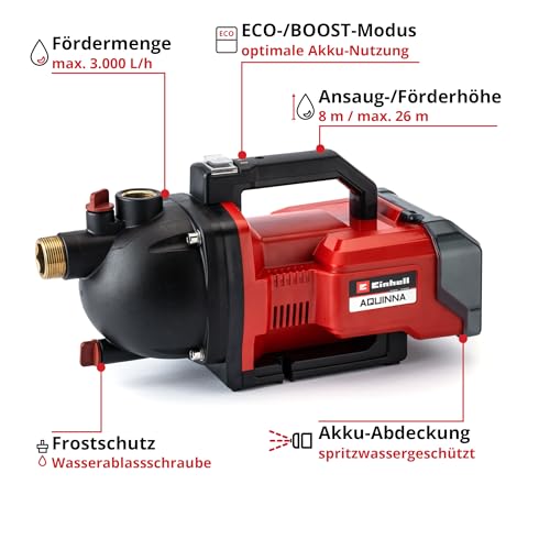 Einhell Akku-Gartenpumpe AQUINNA 36/30 Set Power X-Change (36 V, 3000 L/h Fördermenge, max. 26 m Förderhöhe, ECO-Schalter, inkl. 4 m Saugschlauch, ohne Akkus) – Bild 3
