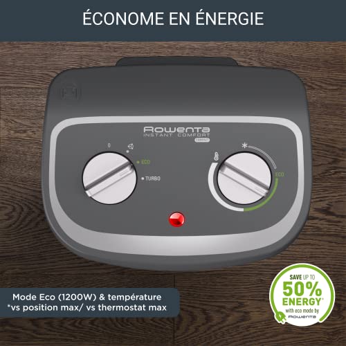 Rowenta SO2330 Instant Comfort | Heizlüfter | Frostschutzautomatik | Silence-Stufe | Compact | 2400 W | schwarz – Bild 6