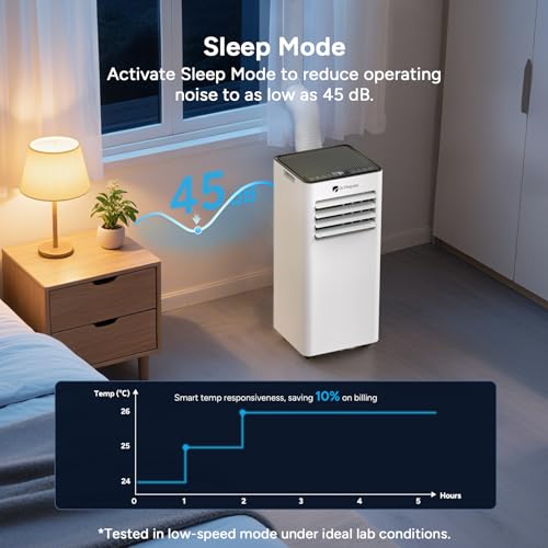 DR.PREPARE Mobiles Klimagerät 7000 BTU mit APP, 4 in 1 Mobile Klimaanlage Tragbare Kühlung, Luftentfeuchter, Ventilator & Schlafmodus mit Fernbedienung, kühlt bis zu 20 m², 1-24H Timer – Bild 4
