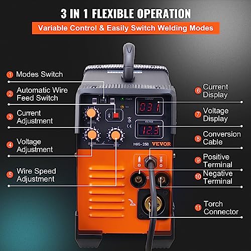 VEVOR MIG/MMA/TIG 3 in 1 Schweißgerät 50–250A Fülldrahtschweißen(0,8 mm & 1 mm) IGBT-Technologie 2,2–12m/min Drahtgeschwindigkeit 5,6 kVA Nenneingangsleistung IP21S Schutzart – Bild 5