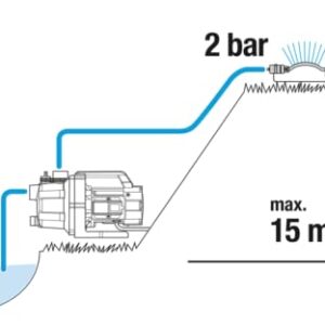 Alternative view of Gardena Gartenpumpe 3000/4 Basic: Bewässerungspumpe mit 3000 l/h Fördermenge, Leistung 600 W, langlebig dank Edelstahlwelle, Regneranschluss möglich (9010-47)