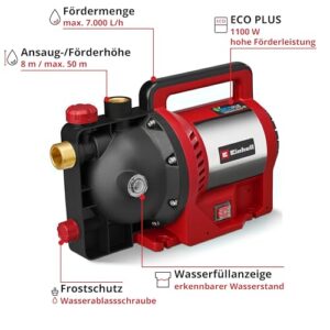 Alternative view of Einhell Gartenpumpe GC-GP 1170 ECO PLUS (max. 7000 L/h Fördermenge, max. 50 m Förderhöhe, ECO PLUS Technologie, Wasserablassschraube, inkl. Universaladapter 33,3 mm)