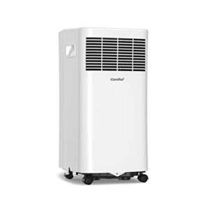 Comfee - Mobiles Klimagerät MPPHA-05CRN7, 5000 BTU bis 18㎡