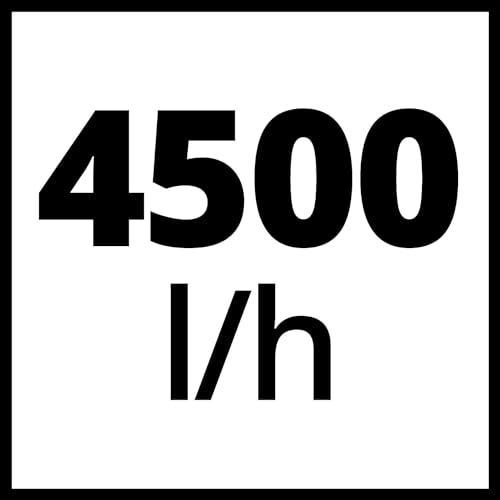 Einhell Gartenpumpe GC-GP 1045 (1.050 W, max. 4500 L/h, max. Förderhöhe 48 m, Wasserfüllanzeige, Wassereinfüllöffnung /-ablassschraube, Frostschutz, Thermoschutz) – Bild 8