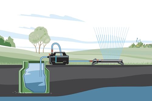Gardena Gartenpumpe 4100 Silent Set: Sehr leise, innovative Bewässerungspumpe mit 3,5 m Sauggarnitur und 20 m Classic Schlauch, Fördermenge 4100 l/h, 550 W Motor, wasserfest, stromsparend (9051-20) – Bild 5