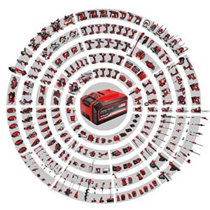 Alternative view of Einhell Akku-Gartenpumpe AQUINNA 18/28 Power X-Change (18 V, max. 2800 L/h Fördermenge, max. 25 m Förderhöhe, ECO-/ Boost-Modus, Frostschutz, Überlastschutz, ohne Akku)