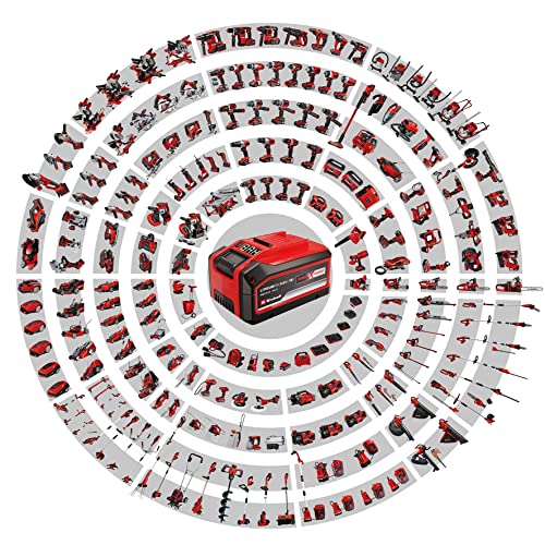 Einhell Akku-Gartenpumpe AQUINNA 18/28 Power X-Change (18 V, max. 2800 L/h Fördermenge, max. 25 m Förderhöhe, ECO-/ Boost-Modus, Frostschutz, Überlastschutz, ohne Akku) – Bild 2