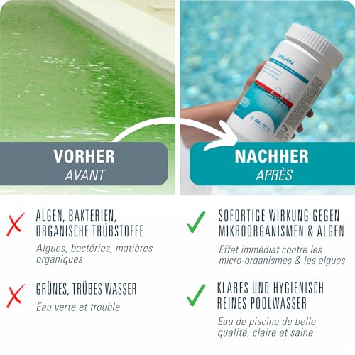 BAYROL Chlorifix 1 kg - Chlorgranulat Pool zur Schockchlorung bei Wasserproblemen, trübes Wasser, Algen im Pool - schnelllöslich - Chlor Granulat Pool- Algenvernichter – Bild 2