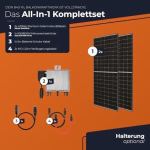 Alternative view of Solarway® 880W Balkonkraftwerk 800W komplett Steckdose - neuester 800 Watt Wechselrichter - Solaranlage Komplettset - 440W bifaziale Solarmodule & Envertech & Zubehör